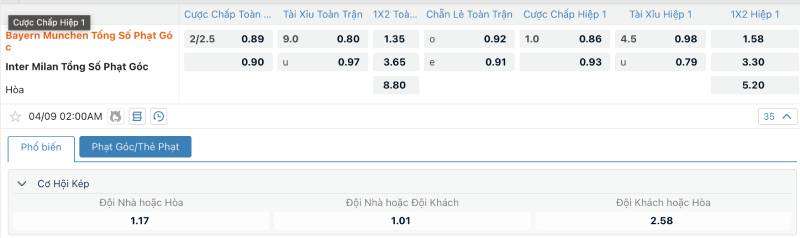 Cách đọc hiểu kèo tài xỉu phạt góc dễ dàng