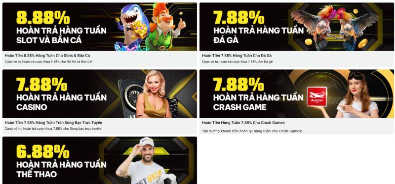 Hoàn trả hàng tuần siêu hấp dẫn