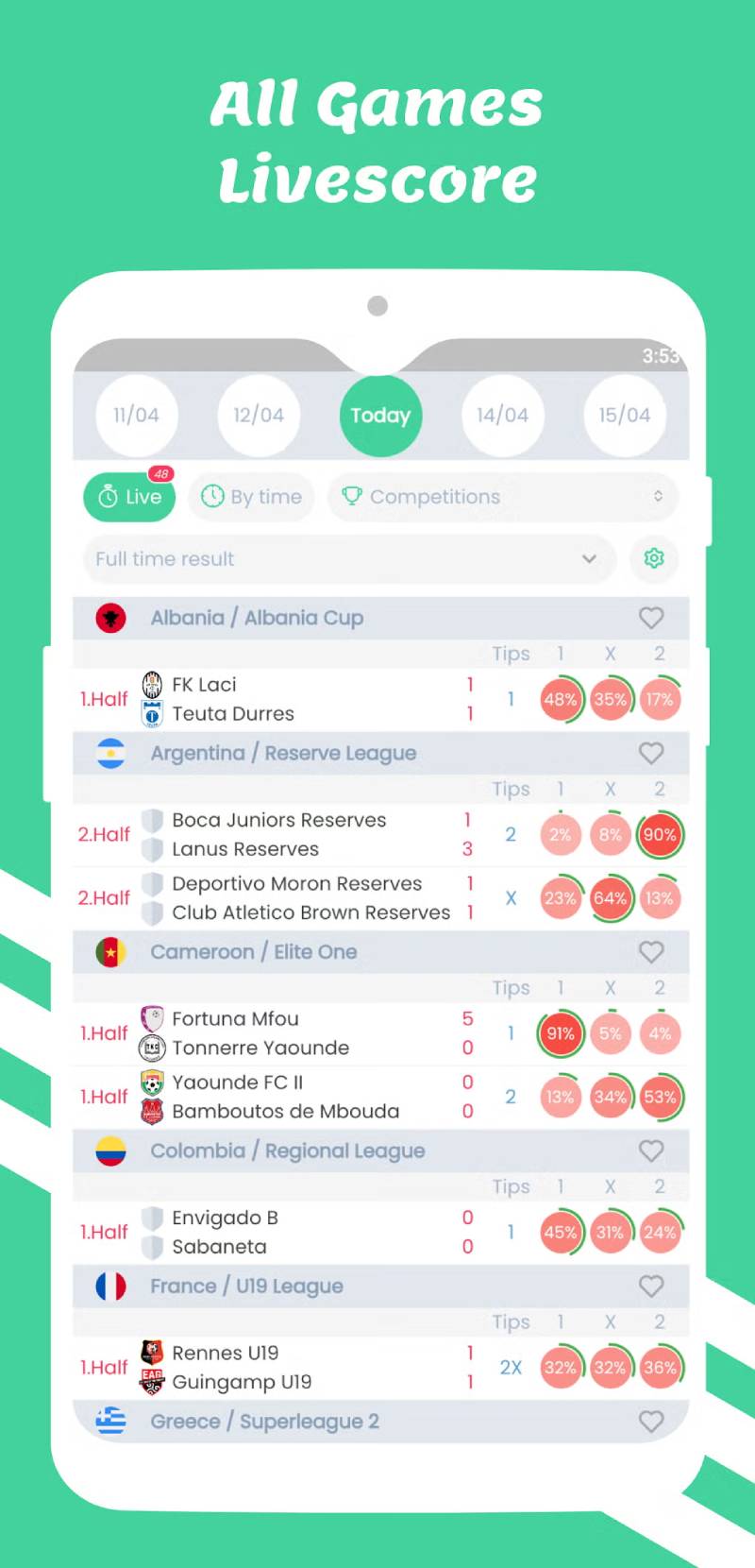 Những dấu hiệu nhận biết kèo châu Âu có bẫy